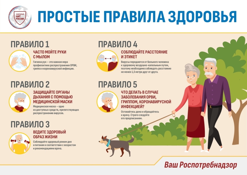 Внимание! Грипп!