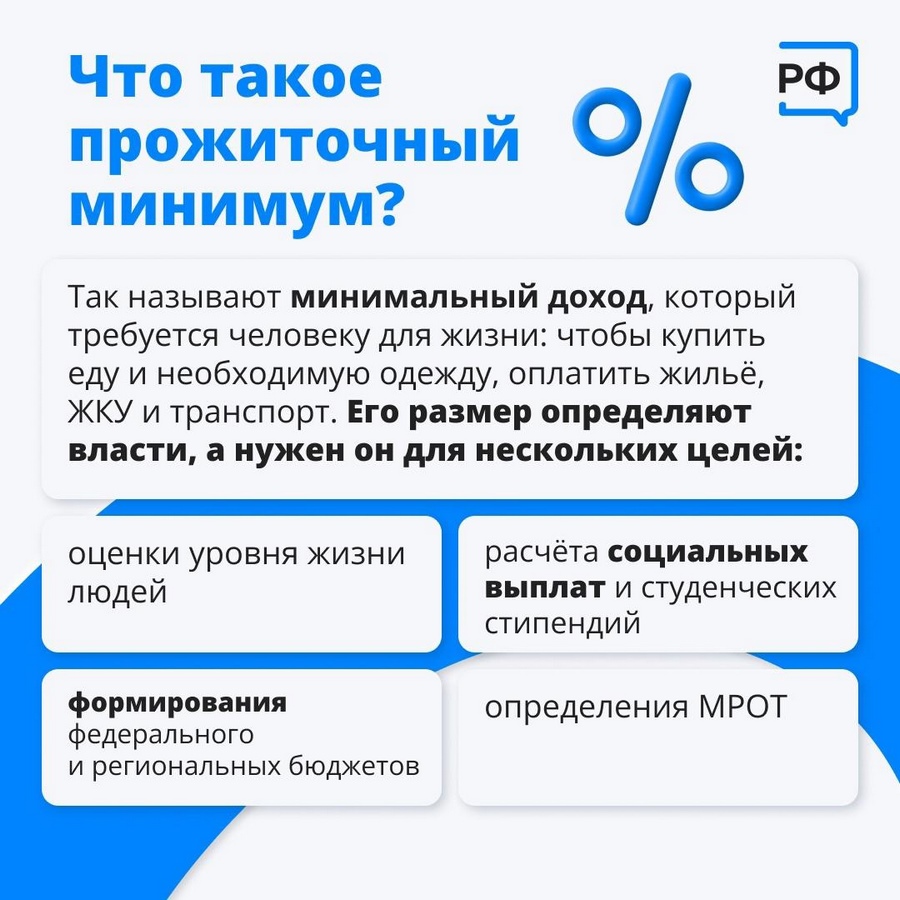 О прожиточном минимуме